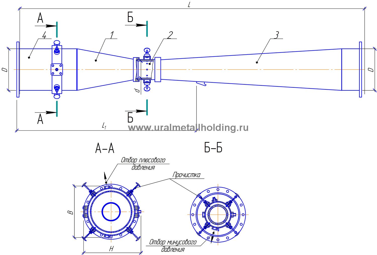 Труба вентури принцип работы - фото